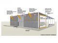 ppinire-dentreprises-du-men-7